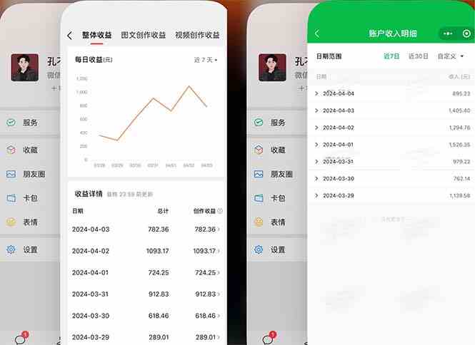 图片[1]-2024年4月最强AI写作，每天1小时，日入1000-3000，教程有实操视频，-徐小晨博客