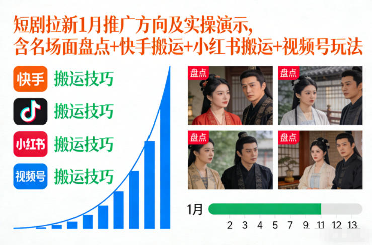 短剧推广实战指南，名场面与多平台玩法解析，助力高效拉新增长-徐小晨博客