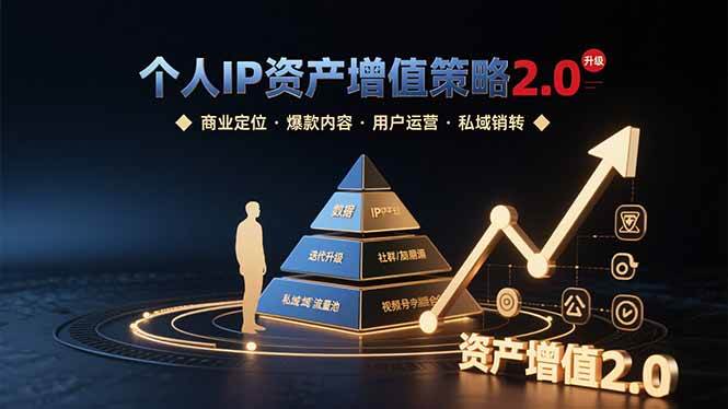 个人IP资产增值策略2.0 拆解商业定位/爆款内容/用户运营/私域销转四大模块-徐小晨博客