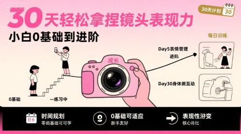 30天轻松拿捏镜头表现力，小白0基础到进阶-徐小晨博客