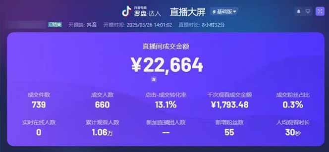 图片[2]-靠不露脸读稿子直播，日入5000+，普通人直播带货的新风口，抖音破价直…-徐小晨博客