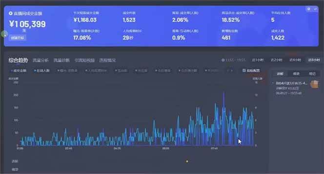 图片[2]-日赚6000+！抖音小时达Ai无人直播躺赚新风口，0门槛吃官方亿级流量！-徐小晨博客