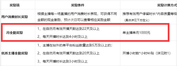 淘宝直播玩小游戏项目,无脑操作保底月入千元收益