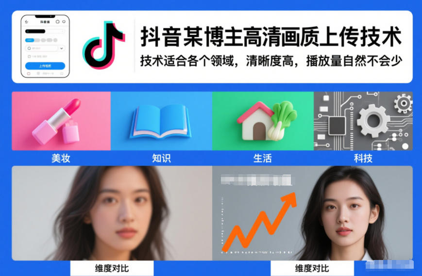 高清视频上传技术，适用多领域画质优，有效提升内容传播效果-徐小晨博客