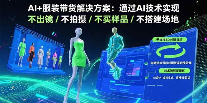 AI+服装带货解决方案：通过AI技术实现 不出镜/不拍摄/不买样品/不搭建场地-徐小晨博客