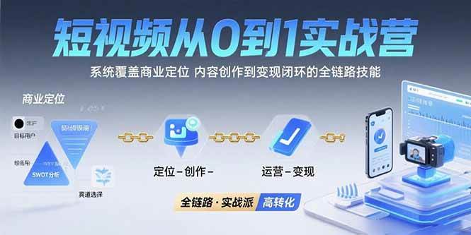 短视频从0到1的实战营：系统覆盖商业定位,内容创作到变现闭环的全链路技能-徐小晨博客
