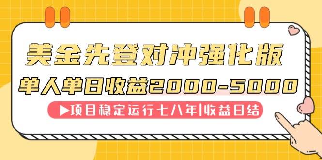 连续8年创单日收入NO.1项目，日收益2000-5000-徐小晨博客