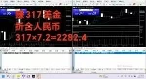 图片[2]-稳定8年的美刀搬砖项目，单人每日收益800—3000.团队4人月入10W+.可线下-徐小晨博客